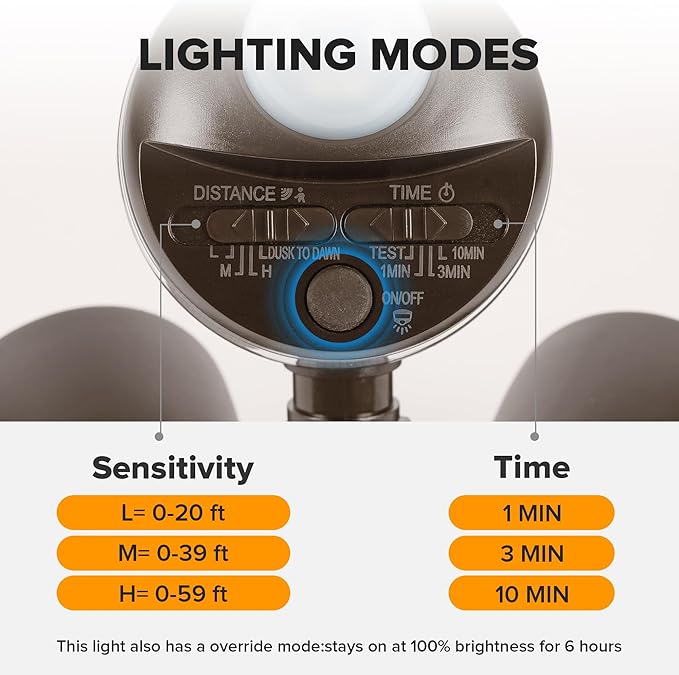 LUTEC 74W 8000 Lumen Motion Sensor Outdoor Lights, 5000K Daylight, IP65 - Image 8