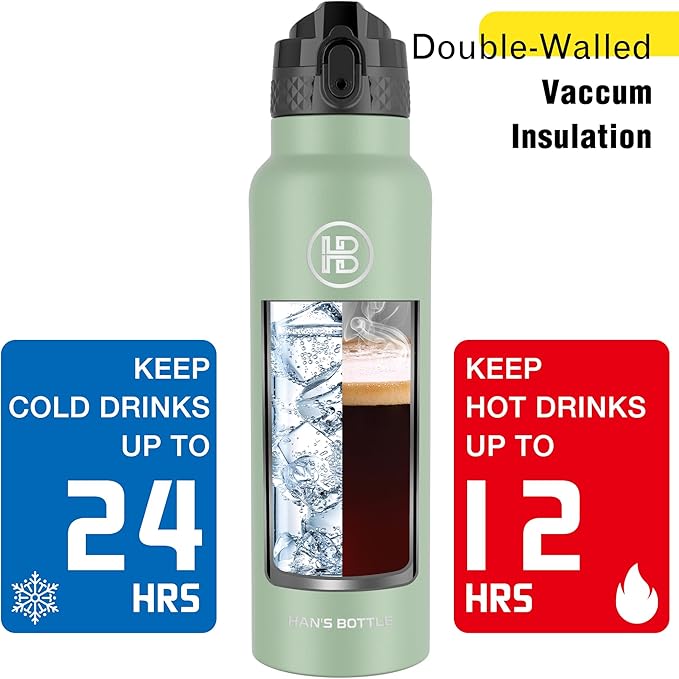 Han's Bottle Sports Water Bottle - 24 Oz - Image 6