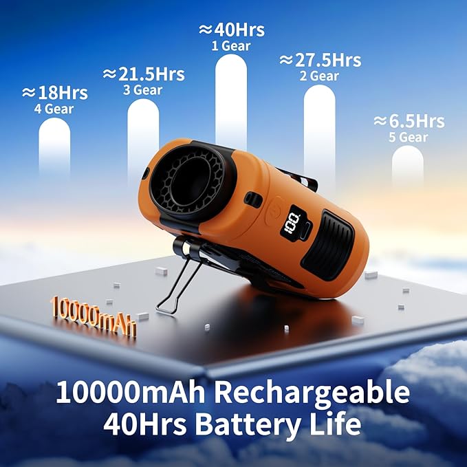 Socool 10000mAh Portable Waist Fan Clip on Wearable Belt Personal Fan - Image 3