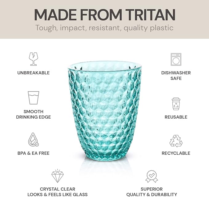 BELLAFORTE Shatterproof Tritan Plastic Short Tumbler, 12 oz - Image 3