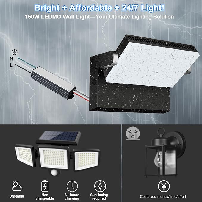 ledmo LED 150W Wall Pack Light Outdoor Switch Control Freely Rotating LED Wall - Image 6