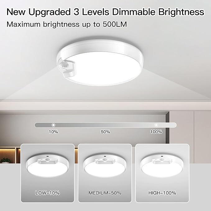 Homelist Newly Upgraded 8000mAh Rechargeable Ceiling Light, Battery-Operated - Image 4