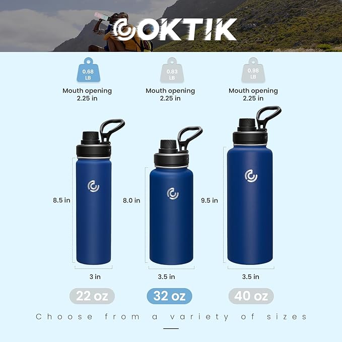 Sports Water Bottle 32oz, Insulated Water Bottle - Image 2