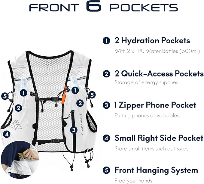 Haimont Running Hydration Vest - Image 5