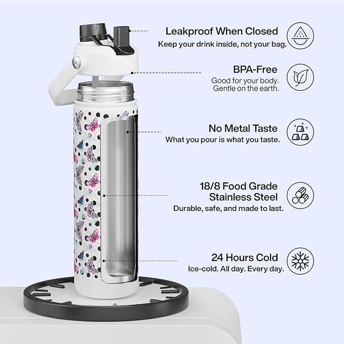 ENCOOL Insulated Water Bottle - Image 7
