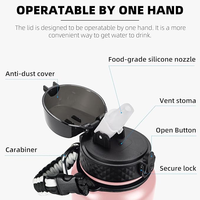 Fanhaw 40 oz Insulated Stainless Steel Water Bottle - Image 2