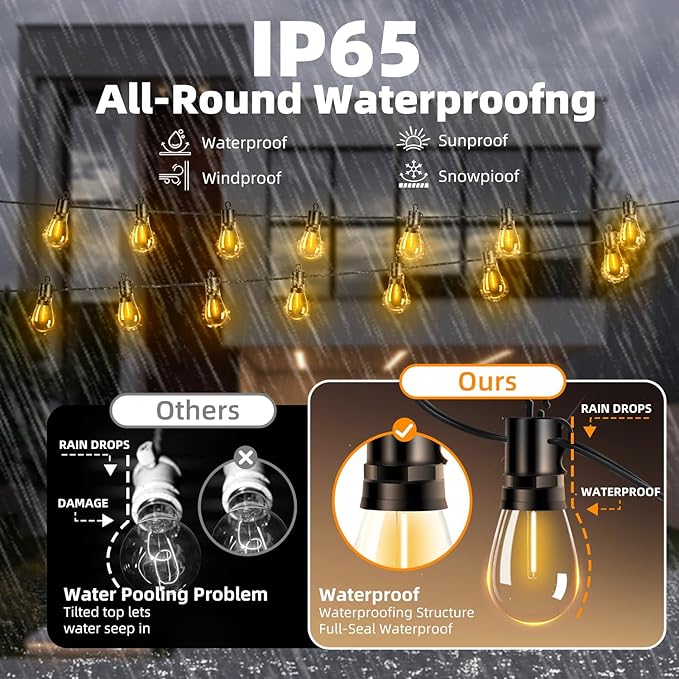 Outdoor Patio String Lights 200ft: S14 LED Shatterproof Bulbs 3 Modes Button - Image 2