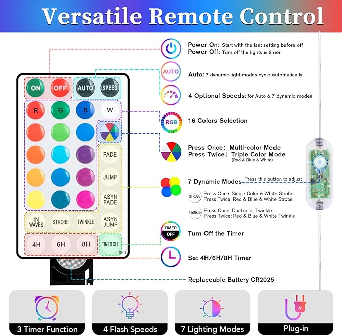 ANJAYLIA 99FT 300 LED Color Changing Rope Lights, 18 Colors Outdoor String - Image 4