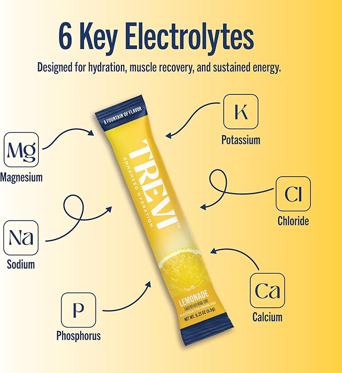 TREVI™ Everyday Sugar Free Electrolytes - Image 3