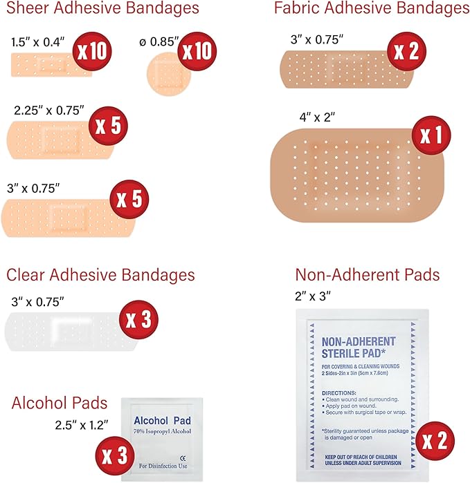 DecorRack 4000 Piece First Aid Kit, 96 Individual Boxes of 42 Items Each - Image 3