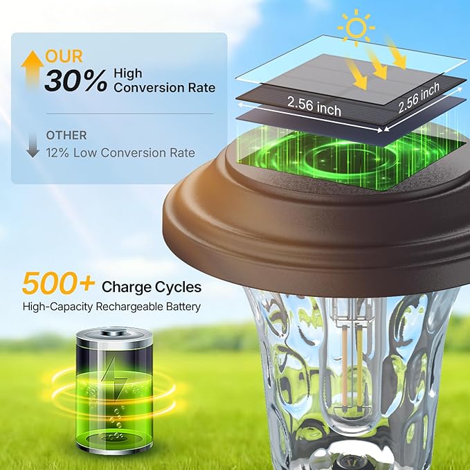 XMCOSY+ Solar Pathway Lights, 4 Pack Metal Solar Lights Outdoor Waterproof - Image 5