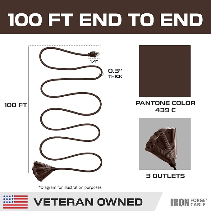 Iron Forge Cable 100ft Brown Outdoor Extension Cord - Image 8
