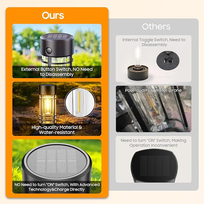 LETMY Solar Pathway Lights Outdoor, 4 Pack Solar Lights Outdoor Waterproof IP65 - Image 6