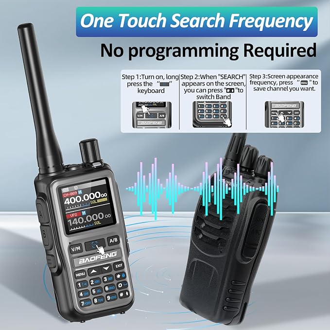 Baofeng Radio UV-5R Mini Ham Radio Long Range Two Way Radio NOAA Weather Radio - Image 5