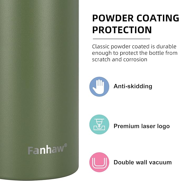 Fanhaw 24 oz Insulated Stainless Steel Water Bottle - Image 4