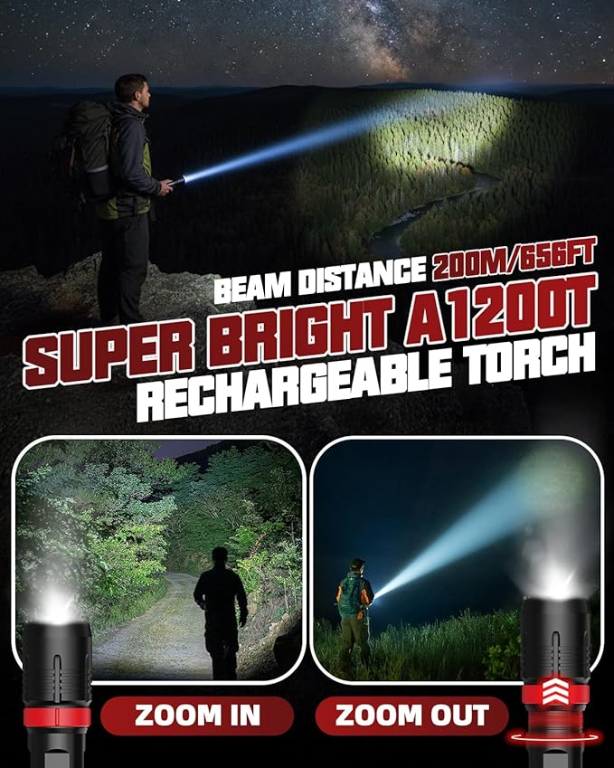 Victoper Rechargeabe Flashlight 2 Pack, High Lumens 5 Modes LED Bright Tactical - Image 3