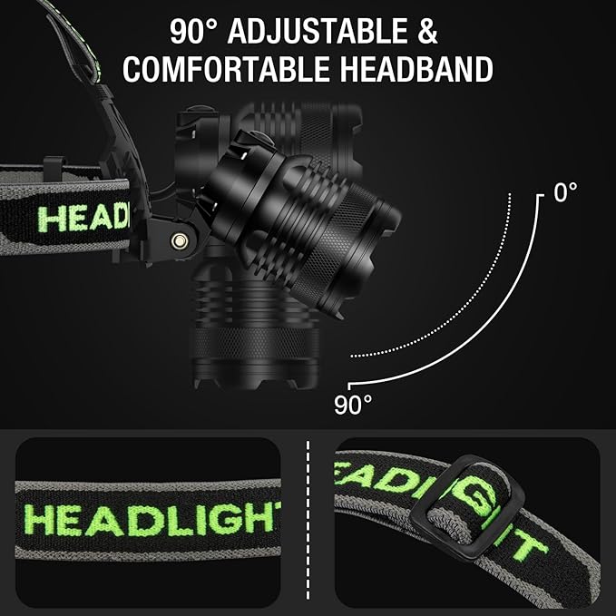1Pack Rechargeable Headlamp Super Bright, 99000 Lumens LED Head Lamp - Image 6