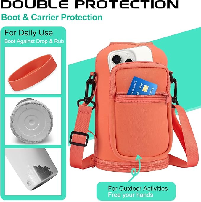 64oz Insulated Water-Bottle - Image 4