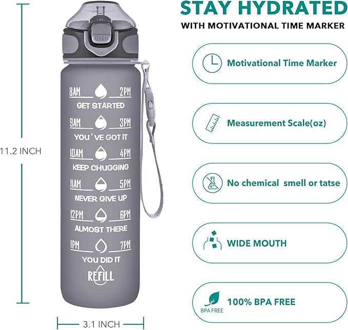 Enerbone 32 oz Drinking Water Bottle - Image 2