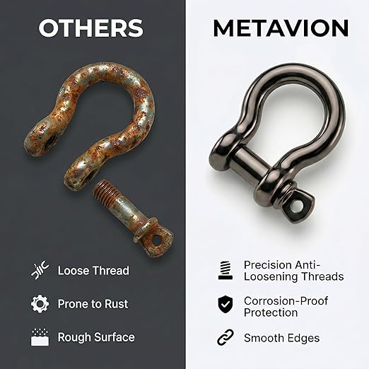 Antique Brass 5/32" Bow Shackle, 5 Pack - Image 4
