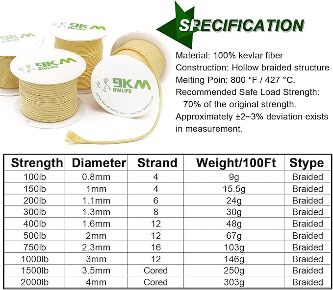9KM DWLIFE Braided Kevlar Cord, 100lb~2000lb, High Tensile Strength, Flame - Image 3