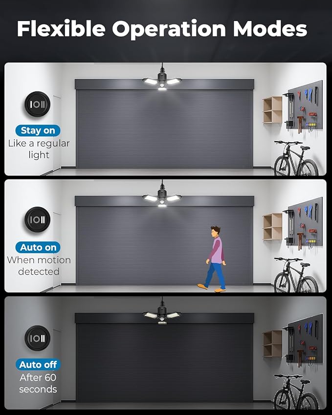 toberich Motion Sensor Garage Lights 4 Pack, 8000LM Motion Sensor Shop Light w/ - Image 3