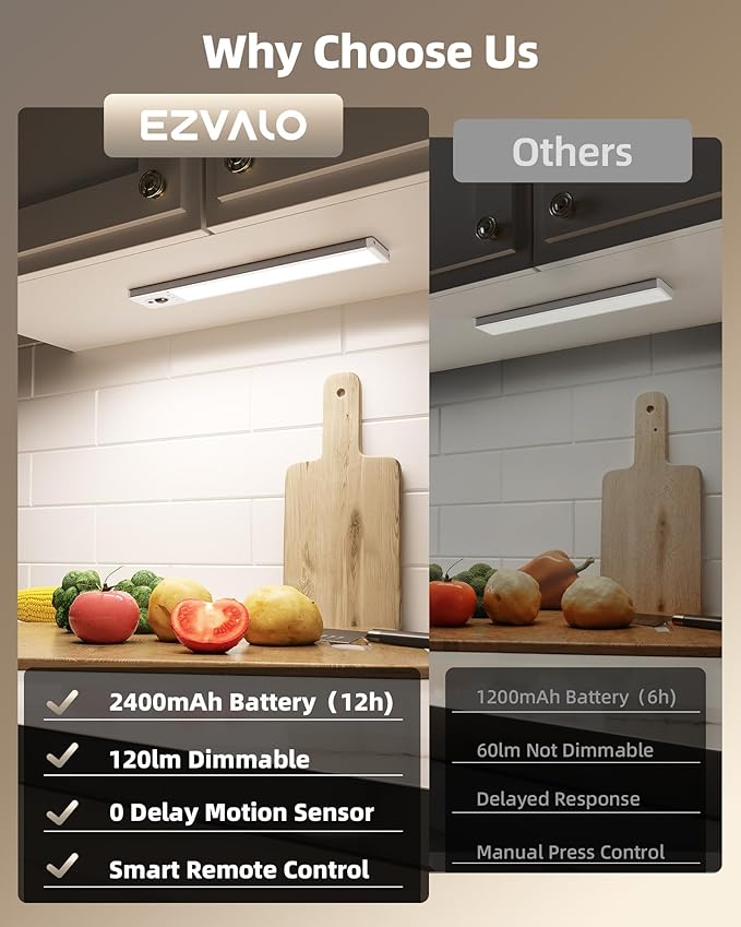 EZVALO 5-Pack Under Cabinet Lighting, 2400mAh Motion Sensor Light, LED Closet - Image 2