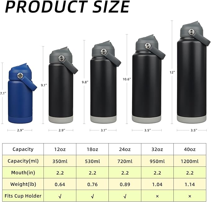 BJPKPK Water Bottle with Straw Lid, 24oz Vacuum Insulated Water Bottles - Image 5