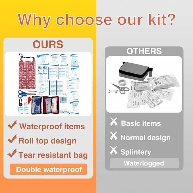 Boat First Aid Kit Waterproof, WELL-STRONG Marine Emergency Kit - Image 4