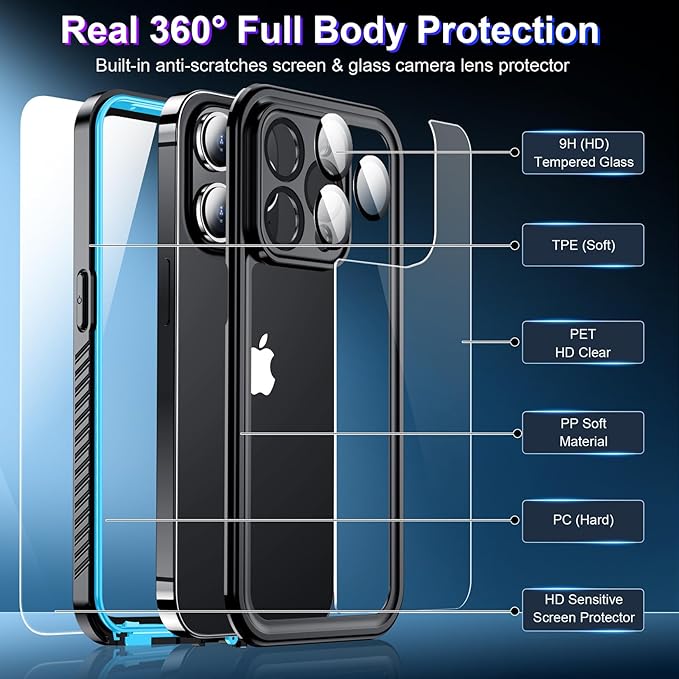 Red2Fire 2025 New for iPhone 15 Pro Case Waterproof, Phone Case for iPhone 15 - Image 4