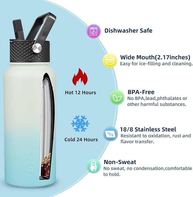 BJPKPK Insulated Water Bottles - Image 3
