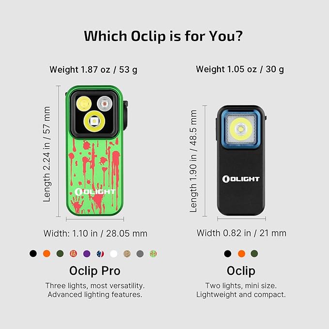 OLIGHT Oclip Pro EDC Flashlight Clip-on Light, Rechargeable 500 Lumens - Image 3