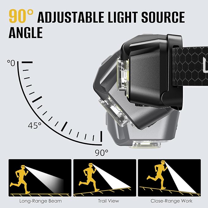 HOKOILN 2-Pack LED Headlamp Rechargeable - Image 3