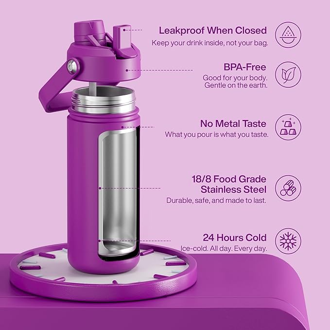ENCOOL Insulated Water Bottle - Image 5