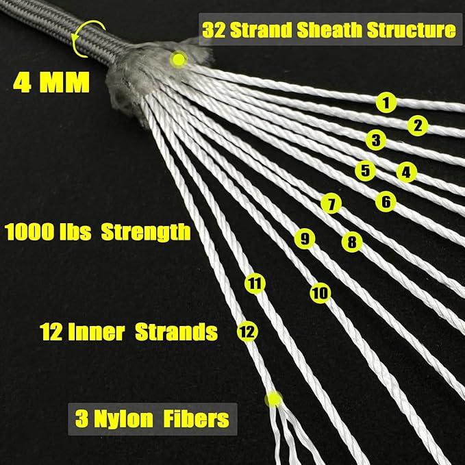 VVAAGG 1000 Paracord Rope 200FT, 4mm Utility Parachute Cord Heavy Duty 12 - Image 2