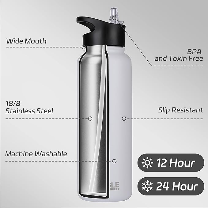 HASLE OUTFITTERS 40oz Stainless Steel Water Bottle, Vacuum Insulated Double - Image 2