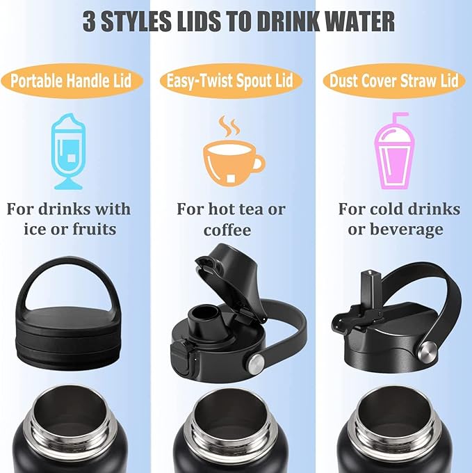 Water Bottle Insulated 32oz 40oz 64oz 128oz Straw Lid Spout Lid & 3 Lids - Image 4
