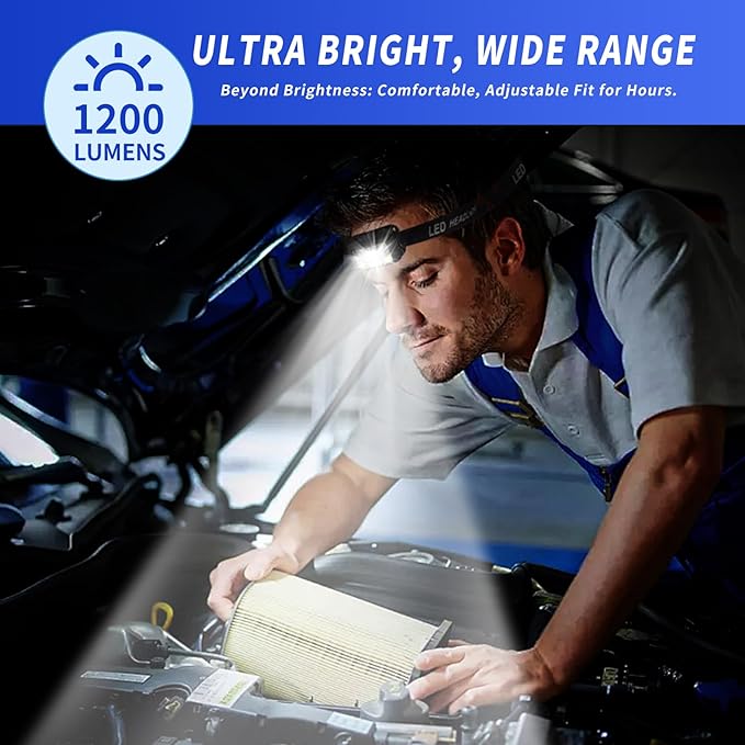 Rechargeable LED Headlamp 3-Pack, 800 Lumens, IPX4 Waterproof, 8 Modes - Image 2