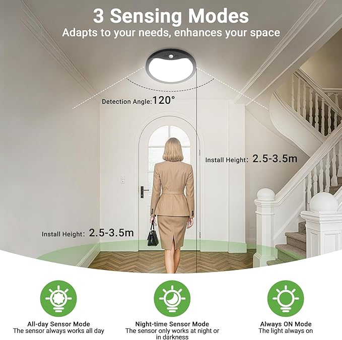 zemty 2Pack 7inch Motion Sensor Ceiling Lights Wired, 15W 1500lm 3CCT/3 - Image 2