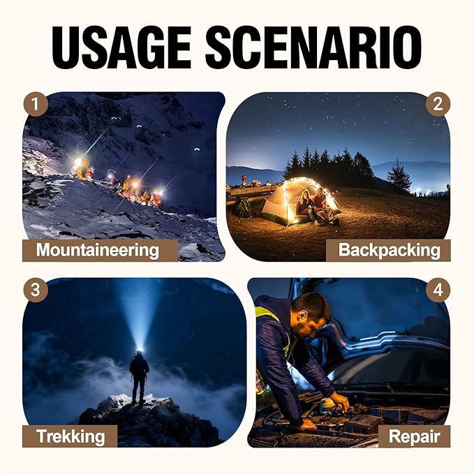SUNREI 700 Lumens Rechargeable Headlamp - Image 8