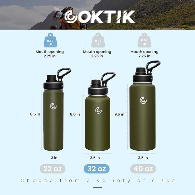 Sports Water Bottle 32oz, Insulated Water Bottle - Image 2