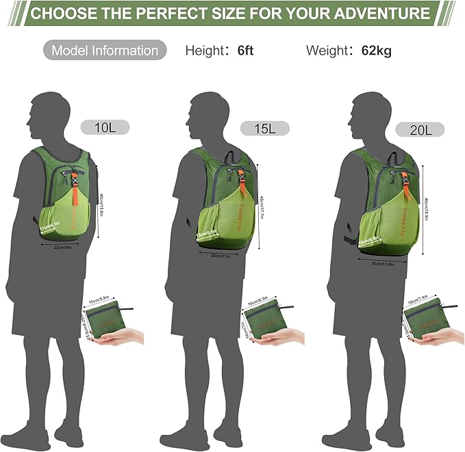FIORETTO 15L Hiking Backpack for Women Men Mini Packable Backpack Lightweight - Image 6