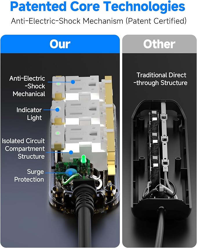 Outdoor Power Strip, 3 AC Outlets, 5 FT, 1625W/13A High-Power Single-Device Use - Image 7