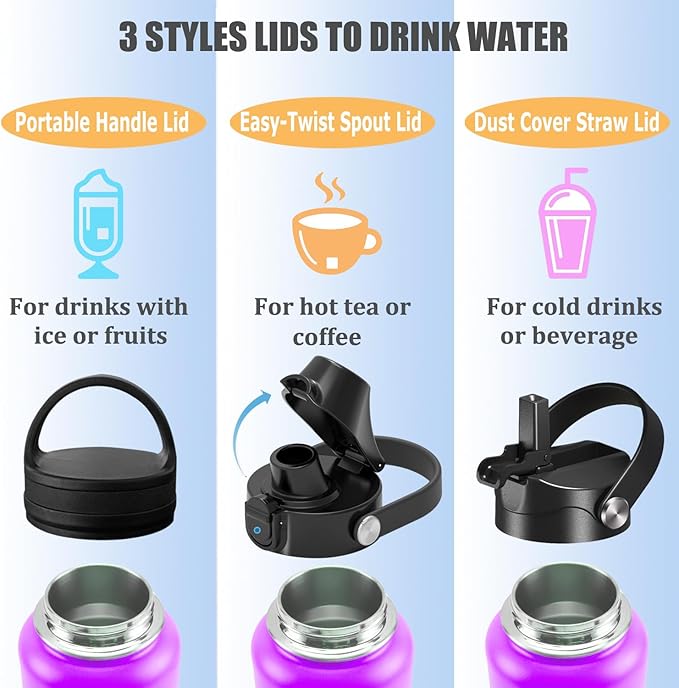 Water Bottle Insulated 32oz 40oz 64oz 128oz Straw Lid Spout Lid & 3 Lids - Image 6