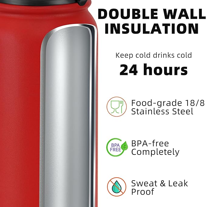 Fanhaw 24 oz Insulated Stainless Steel Water Bottle - Image 3