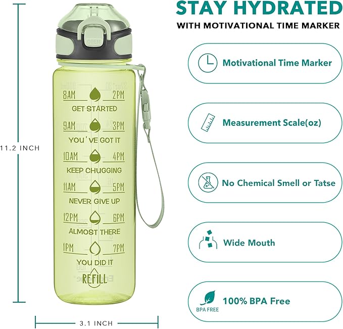 Enerbone 32 oz Water Bottle - Image 2