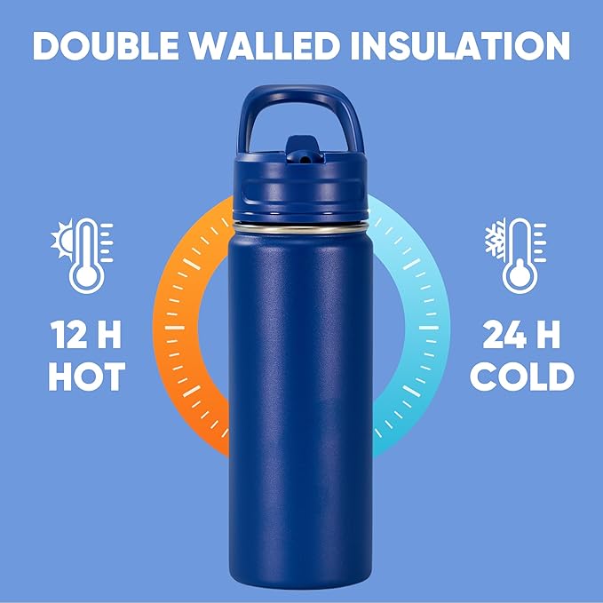 Fijinhom 2 Pack 18oz Insulated Stainless Steel Water Bottle - Image 5