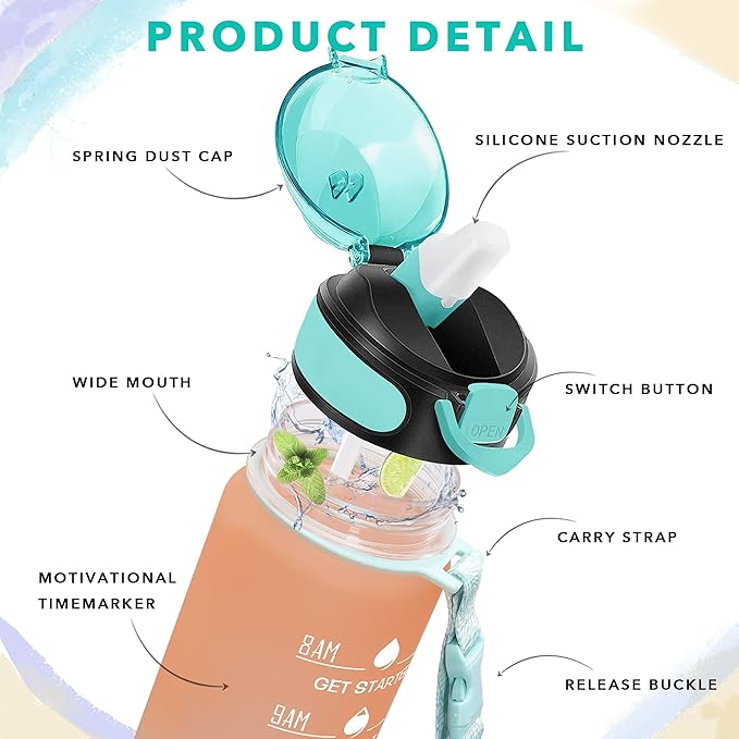 Enerbone 32 oz Water Bottle - Image 3