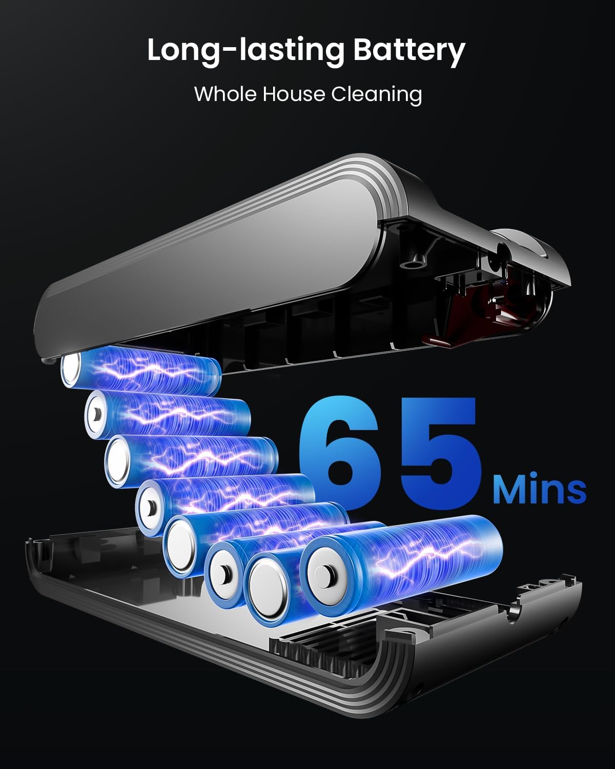 Cordless Vacuum Cleaner, 48KPa 580W 65Mins Vacuum Cleaner for Home, Anti-Tangle Self-standing Stick Vacuum with Scented Tablet, Upgraded Dust Cup Scraping, Vacuum Cordless for Pet Hair/Carpet/Floors