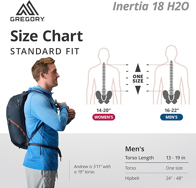 Gregory Inertia 18L H2O Unisex Day Hiking Backpack - Image 4